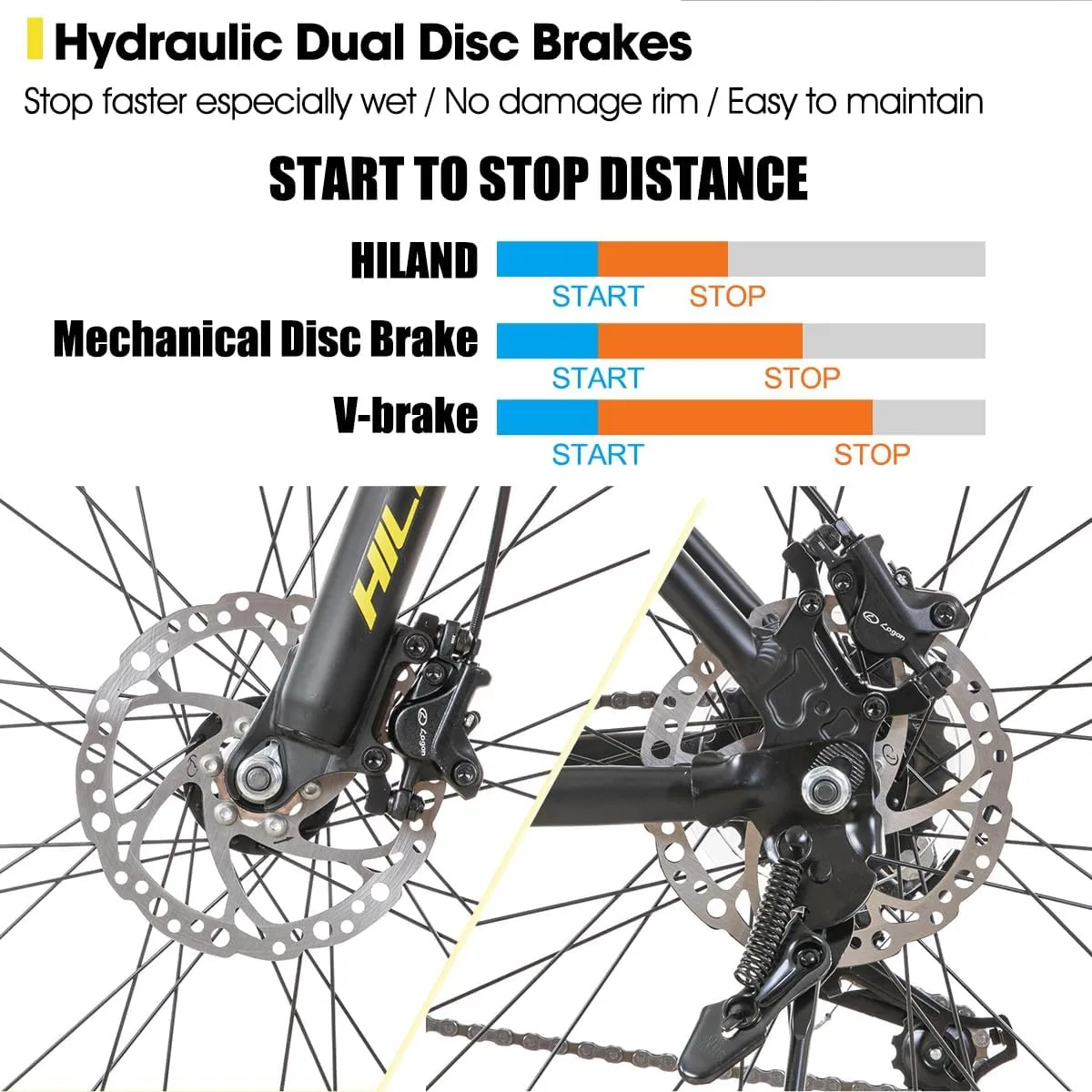 27.5 Inch Mountain Bike 21 Speeds, Lock-Out Suspension Fork, Aluminum 18 inch Frame Hydraulic Disc-Brake